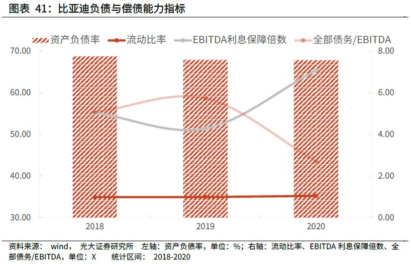 银行授信报告财务分析全攻略：深入解读资产、负债、现金流与偿债能力评估