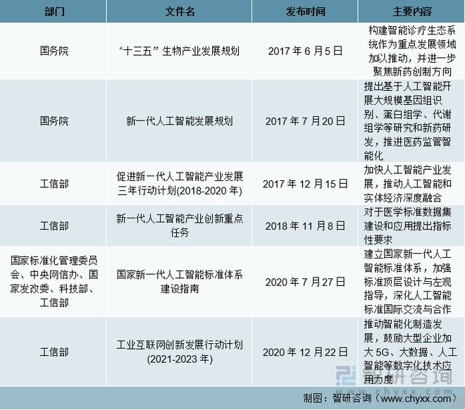 《新疆人工智能发展与应用现状深度分析报告》