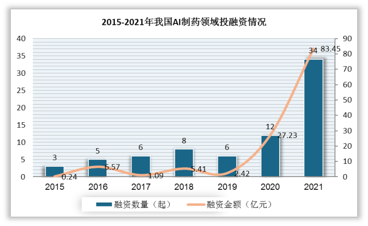 新疆AI行业现状分析报告最新：消息与深度解析