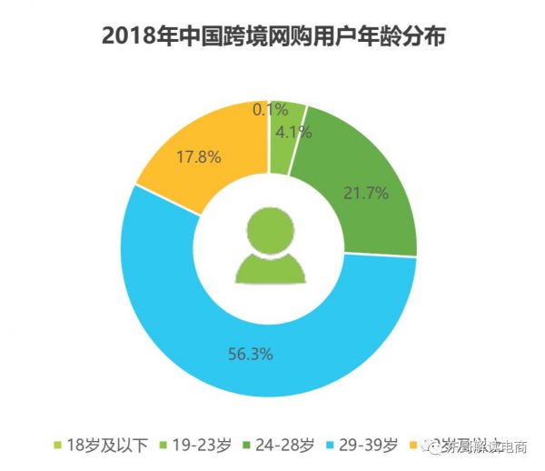 AI室内设计与创新策略：全面解析创作思路与实用技巧