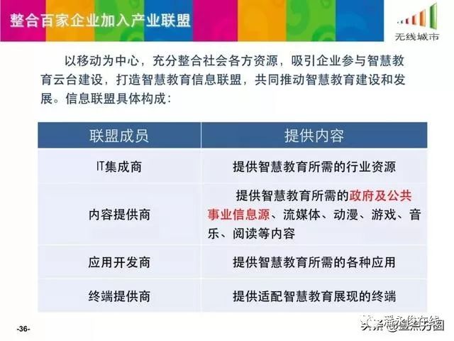 人工智能培训导师详细介绍文案与范文：智能老师教学精髓解析