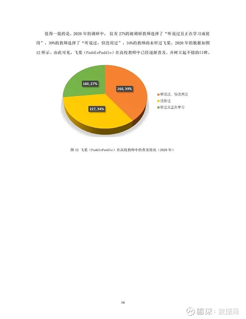 ai课堂分析研究报告怎么写