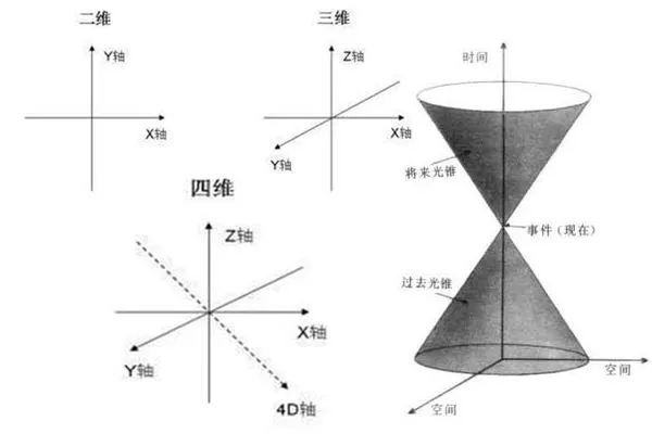 布宝宝四维的文案-布宝宝四维的文案怎么写