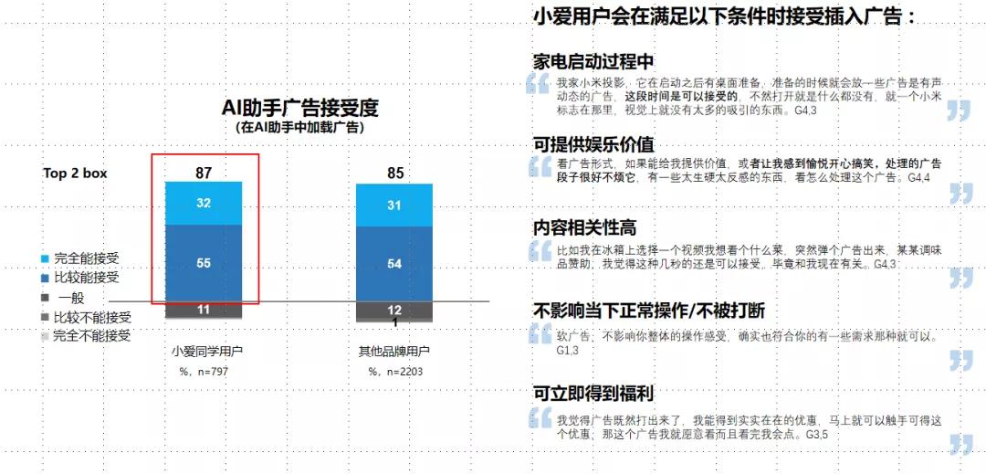 AI工具使用全景解析：撰写全面详尽的AI工具应用总结报告指南