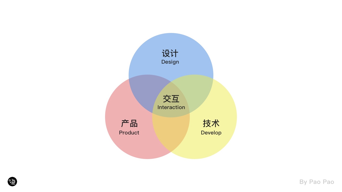 全面指南：AI工具的挑选、应用与实践，解决各类用户需求