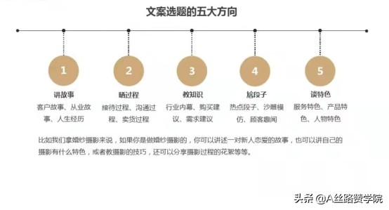 全方位攻略：抖音广告文案撰写秘，涵热门话题、情感共鸣与互动策略！