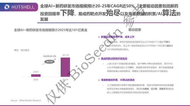 人工智能背景设计全攻略：涵创意生成、技术实现与用户需求解析