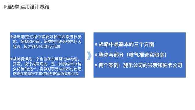 全面解析：背景创设的策略与实践，涵设计原理、应用案例与常见问题解答