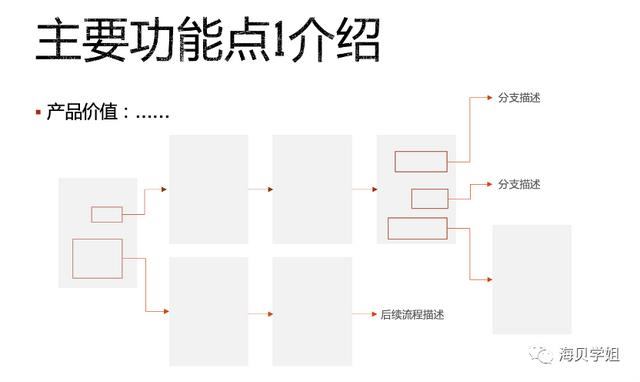 全面解析：背景创设的策略与实践，涵设计原理、应用案例与常见问题解答