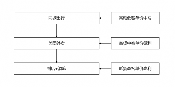 检测AI写作的底层逻辑是什么：原理、软件揭秘