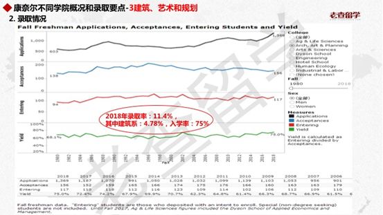 全面解析：大学最新禁令名单及影响范围深度探究