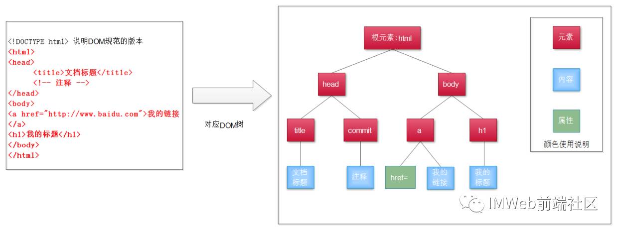 高效利用AI编写抢购脚本：全面攻略与实用技巧解析