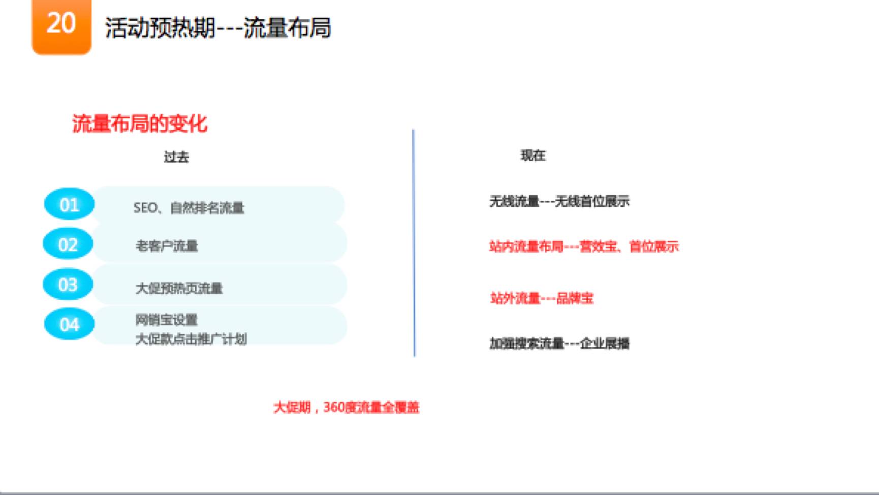 AI脚本使用指南：从安装到创作技巧，手把手教你怎么使用与分享教程