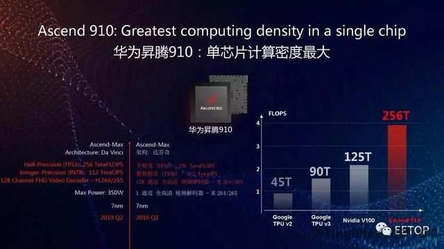 华为鸿系统AI名称及功能介绍：全面解读鸿OS人工智能助手