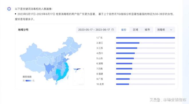 ai怎么做脚本分镜效果