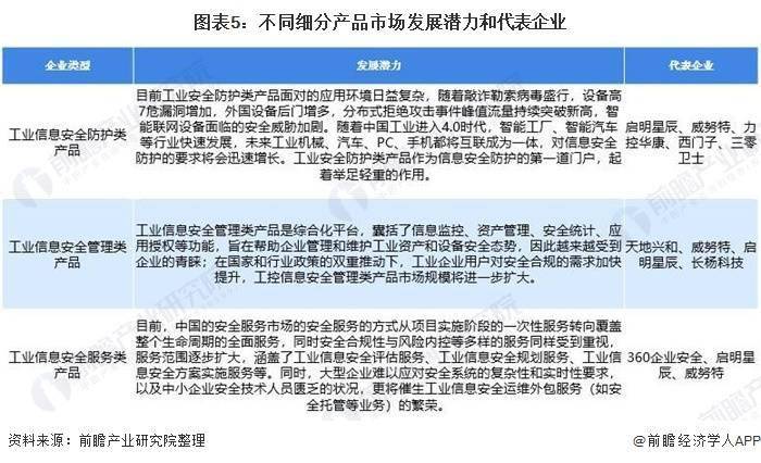 行为异常分析报告撰写指南：如何深入分析解决行为异常问题