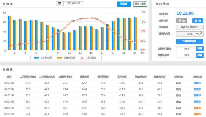 智能行为分析系统：实时检测异常行为并实现多元化报警机制以确保安全与秩序