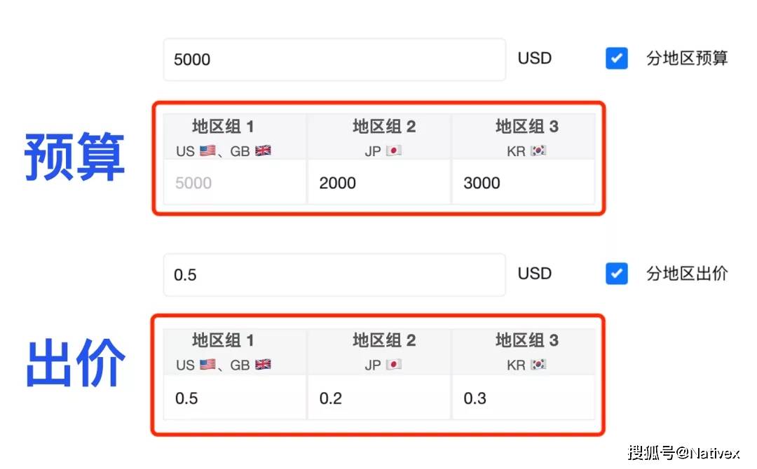 多功能文案编辑工具：一键优化、改写与创意生成，解决各类文本修改需求