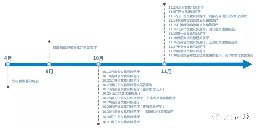 修改文案的工作叫什么：职业名称及工作性质解析