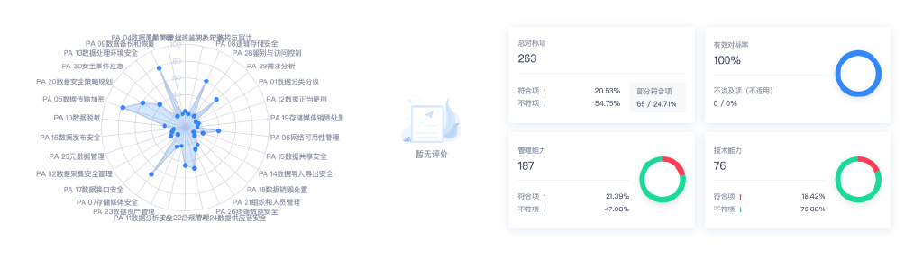 全面解读：AI护肤风险分析与评估指南——用户关注问题深度探讨报告