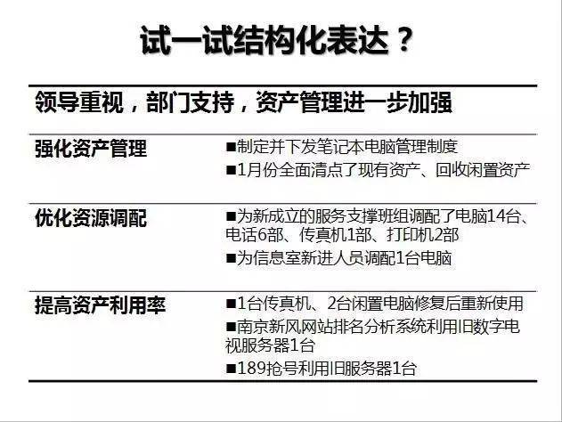 ai护肤风险分析报告怎么写