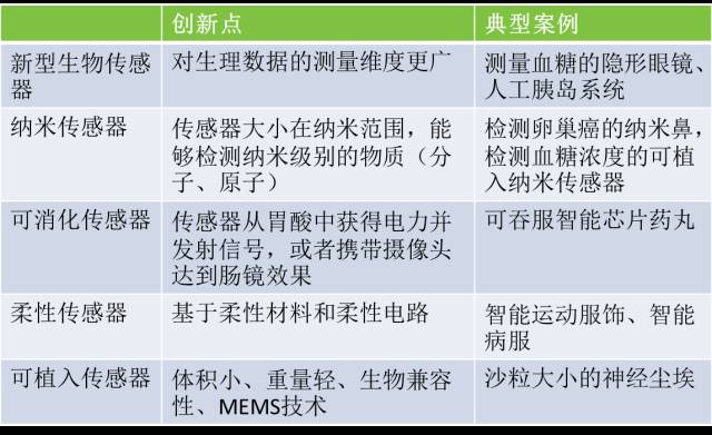 ai护肤风险分析报告怎么写