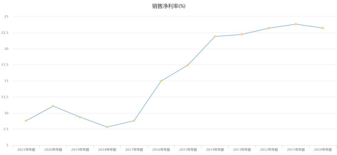 人工智能行业深度解析：市场趋势、技术发展、应用领域及未来展望