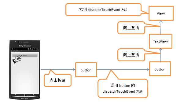 ai写作是什么原理的软件：深入了解其含义与功能