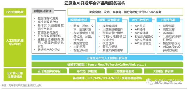 探索体制内高效办公：全面解析体制内AI文案生成工具及其应用优势