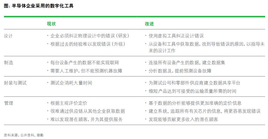 智能直播系统评估报告撰写攻略：怎么进行深度分析并制作专业报告文库