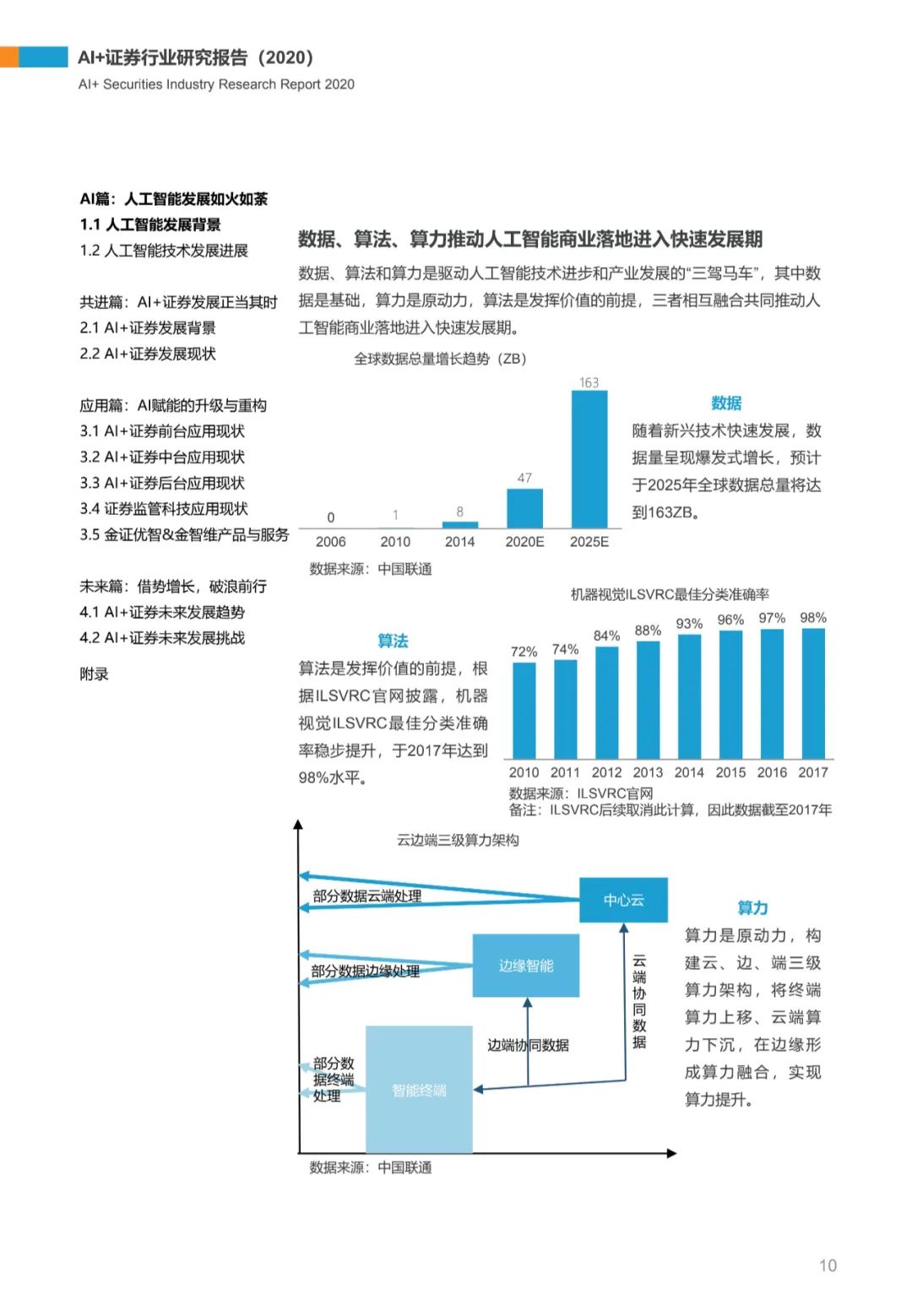 ai直播系统评估报告