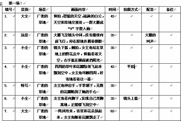 全面解析：游戏脚本创作与优化技巧指南