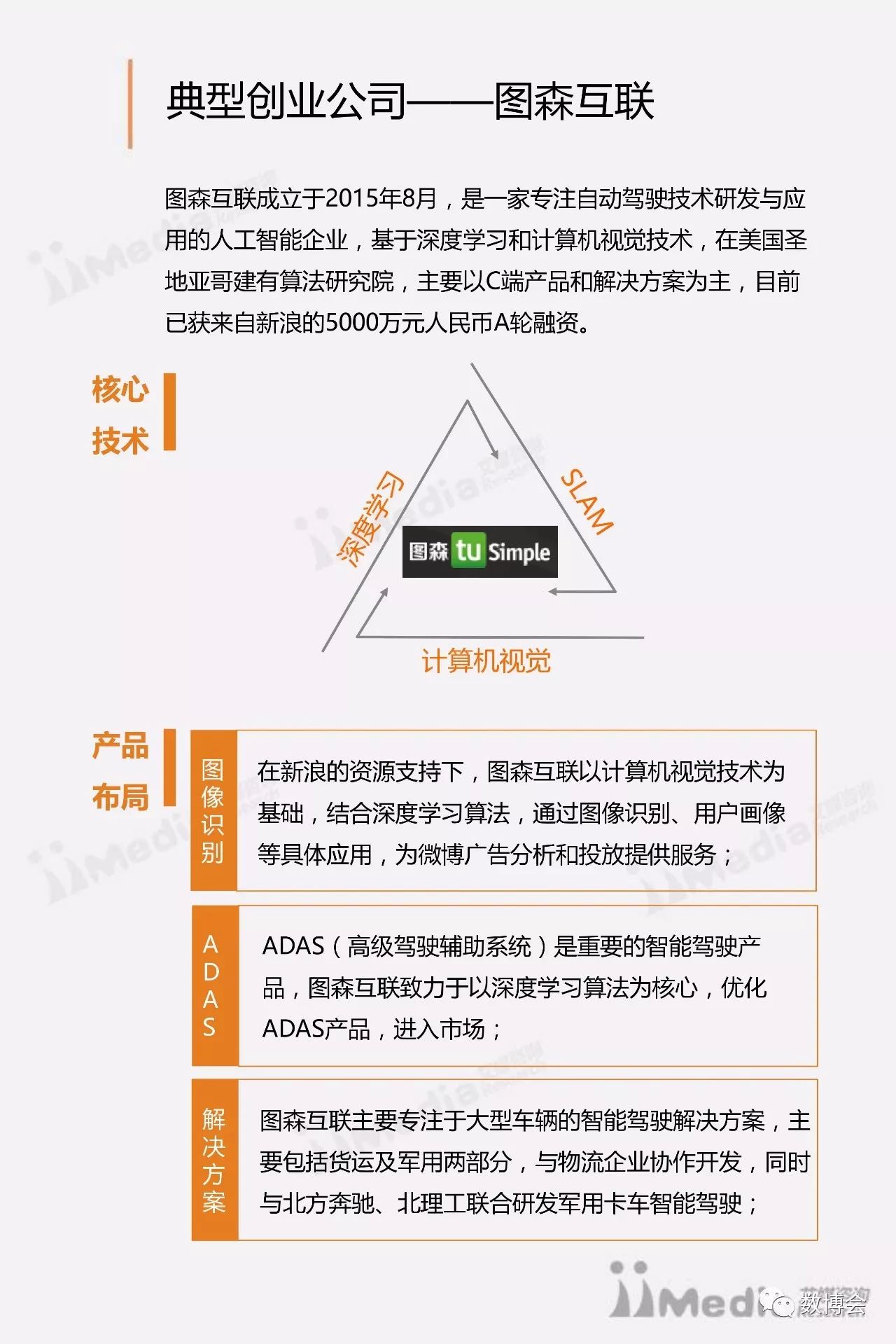 关于人工智能的精选研究报告：智能调研范文与论文撰写指南