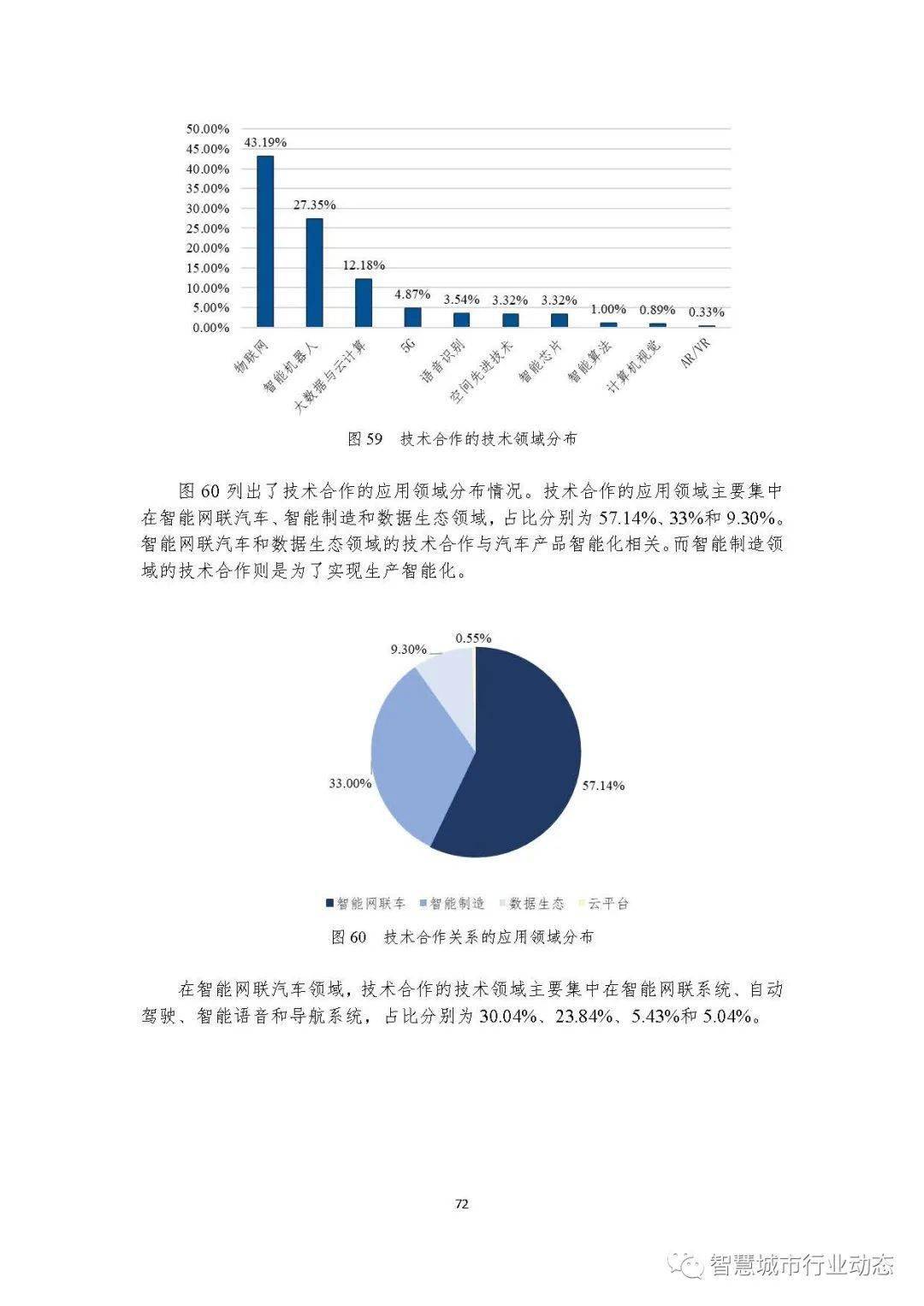 《中国人工智能产业发展研究报告：技术演进与行业应用研报》