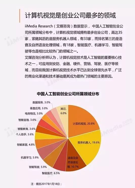 《中国人工智能产业发展研究报告：技术演进与行业应用研报》