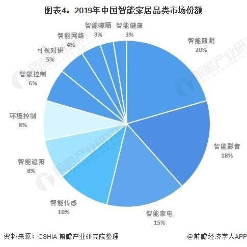 2021年医疗行业分析：现状、年度报告与对比2020年数据概述