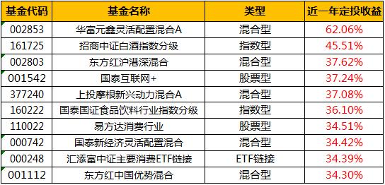 全球范围内热门在线写作赚钱平台一览：全面解析赚钱机会与选择策略