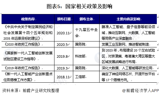 怎么利用脚本在暗区突围中分辨人的声音与AI声音