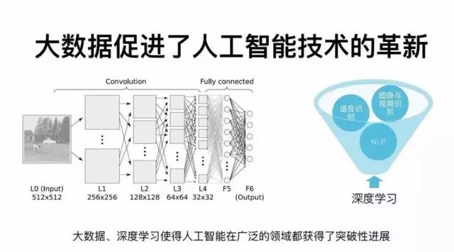 深入探索：全面解析人工智能脚本及其应用场景与开发技巧