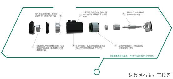 仪表ai装置传文案模板