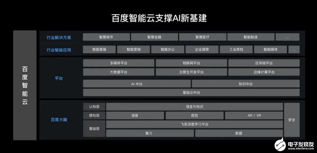 AI智能条形码生成工具2019版：一键解决零售、物流等多行业编码需求