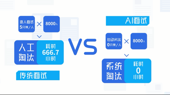 ai易面面试报告在哪里查看