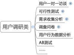 掌握AI写作核心技巧：揭秘关键词选择与优化策略