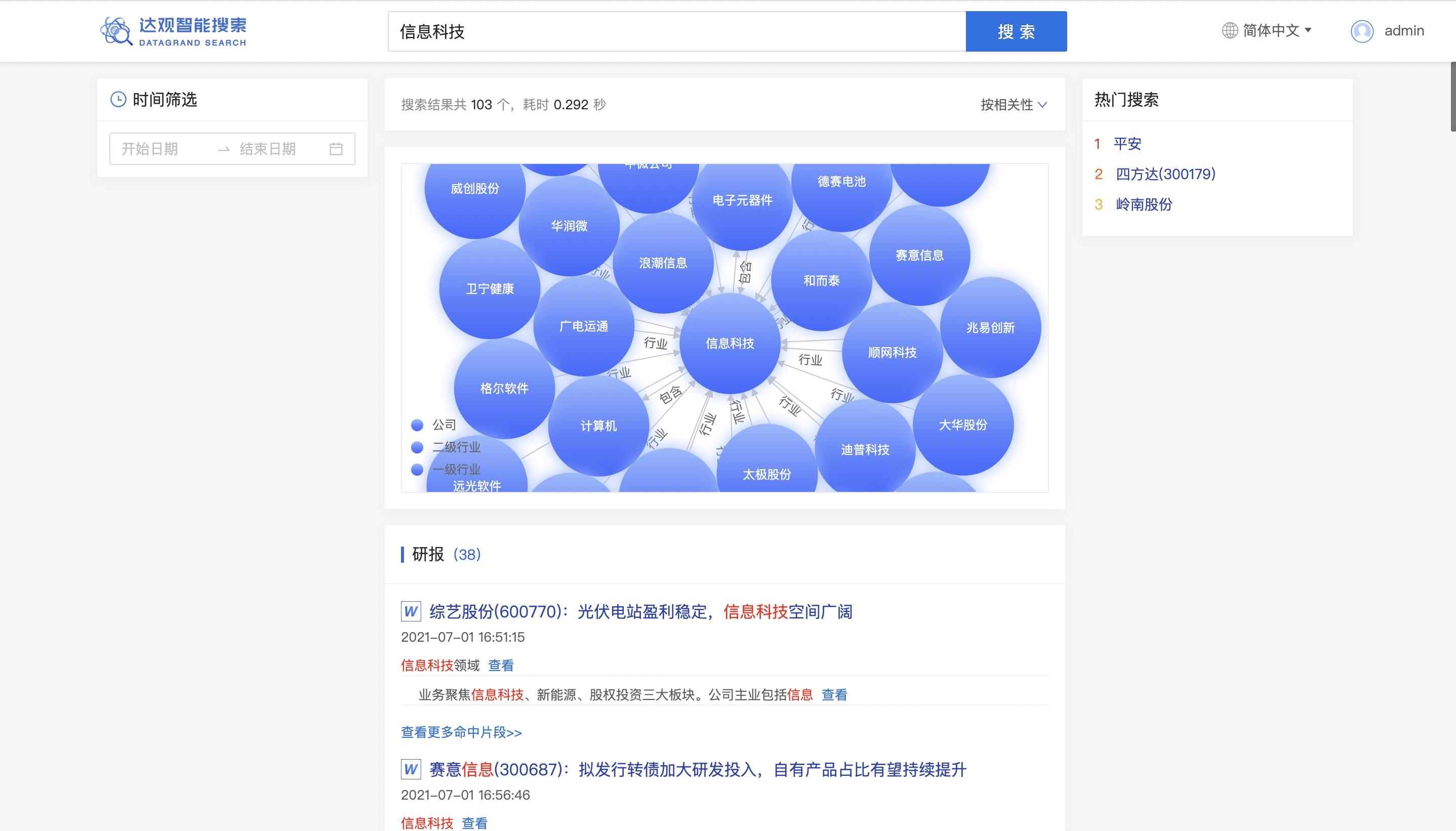 全方位智能推荐解决方案：达观智能助力用户精准搜索与高效决策