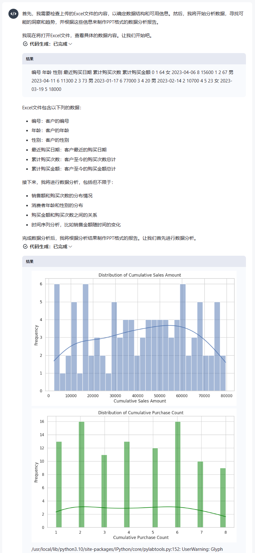 ai调研报告怎么生成