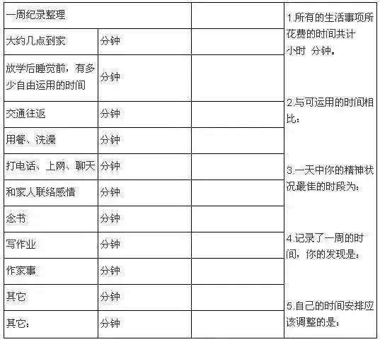 学生高效完成作业攻略：时间管理、技巧与方法全方位解析