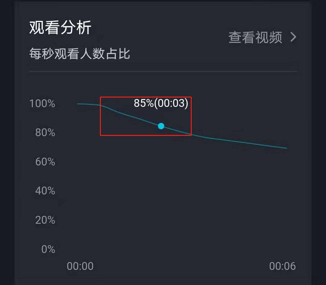 抖音影视剪辑文案创作全攻略：从选题到热门技巧，全方位掌握视频吸引法则