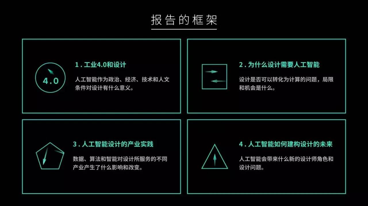 广告公司结案报告ai设计是什么：深入解析其意义与工作内容