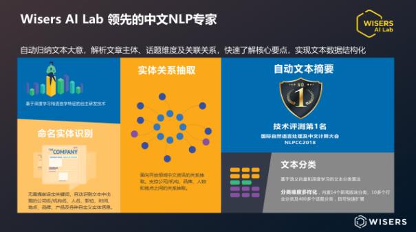 AI生成技术下，哪些优质文案类型倍受青睐？