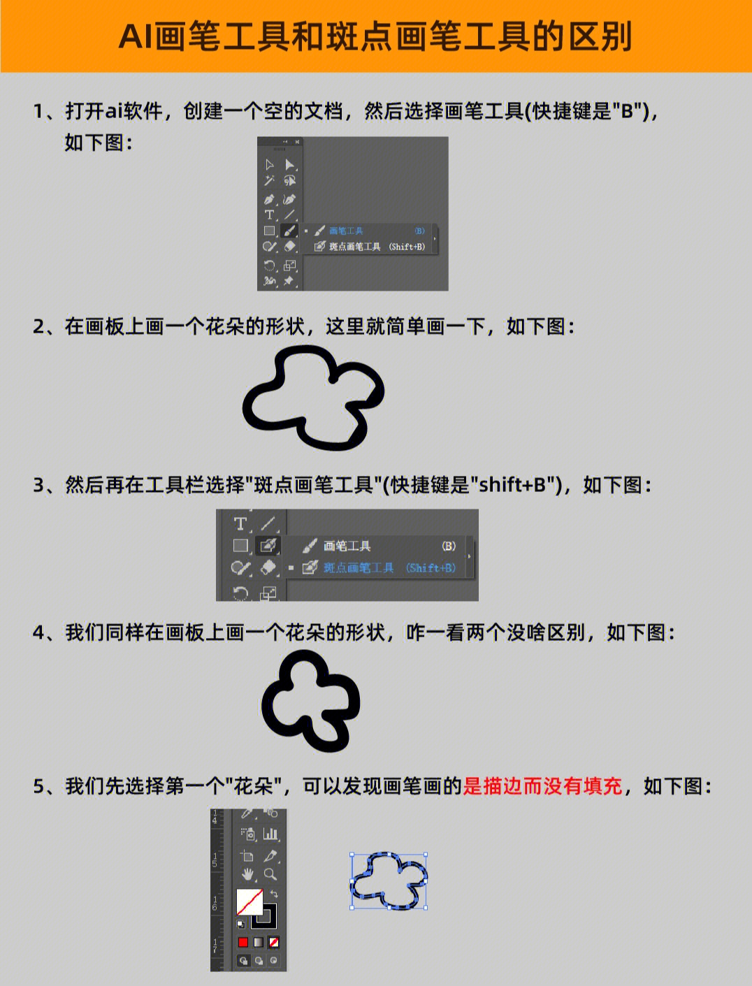 ai如何免费使用画笔工具及安装方法详解